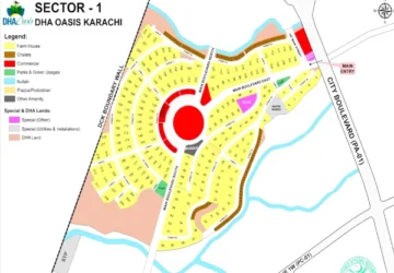 Sector 1 (DHA Oasis)