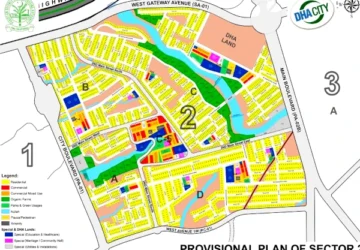 Sector 2