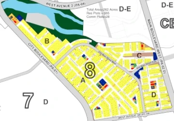 Sector 8